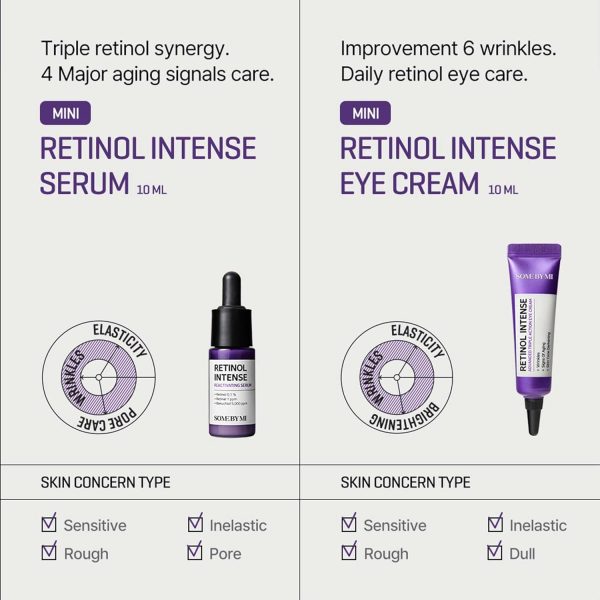 Some By Mi Retinol Intense Trial Kit (2components) 10 ml - Image 4